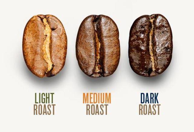 Roast Showdown: Light vs Medium vs Dark - Three Keys Coffee