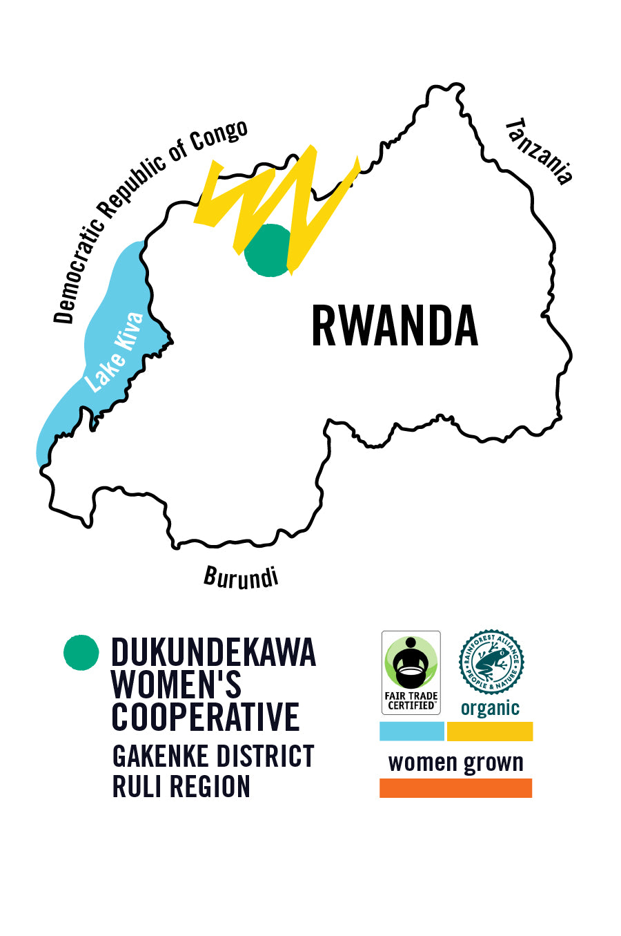 Rwanda Reverb - Single Origin
