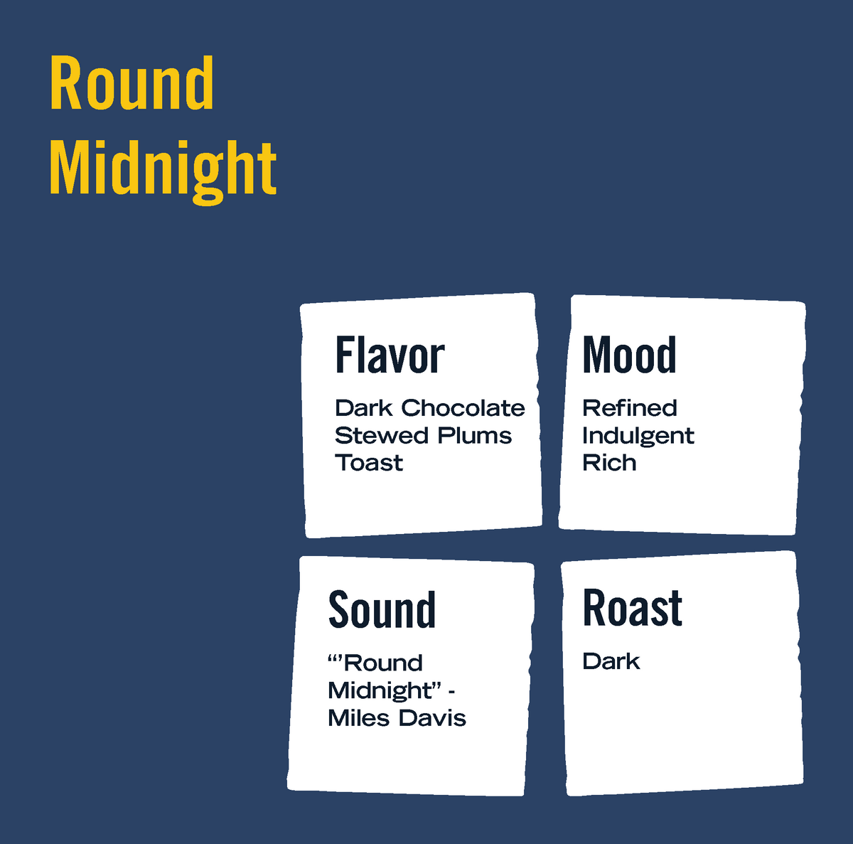 Round Midnight - Espresso Blend
