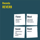 Rwanda Reverb - Single Origin