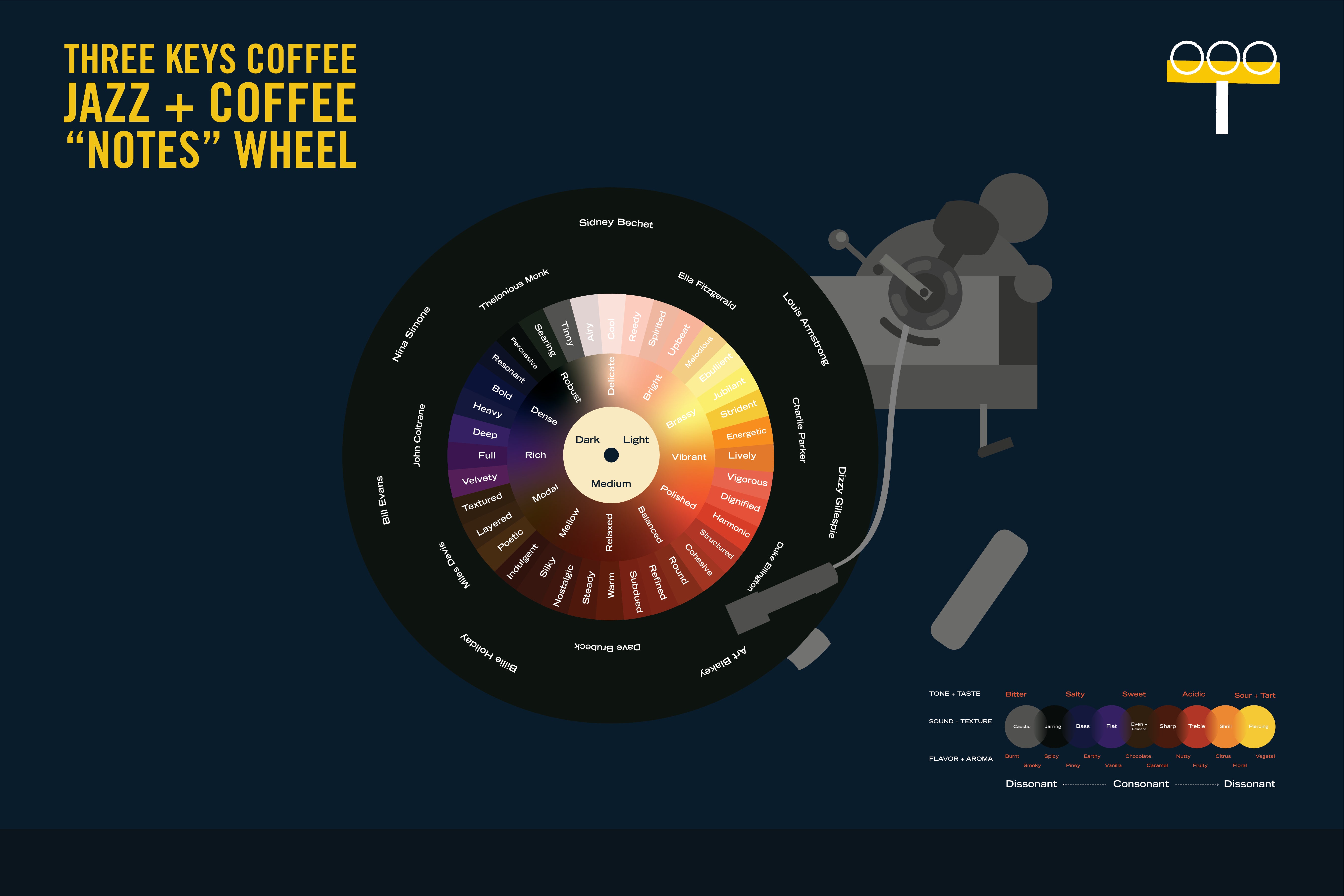 Colorful Shopping Bags