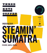 Media 3